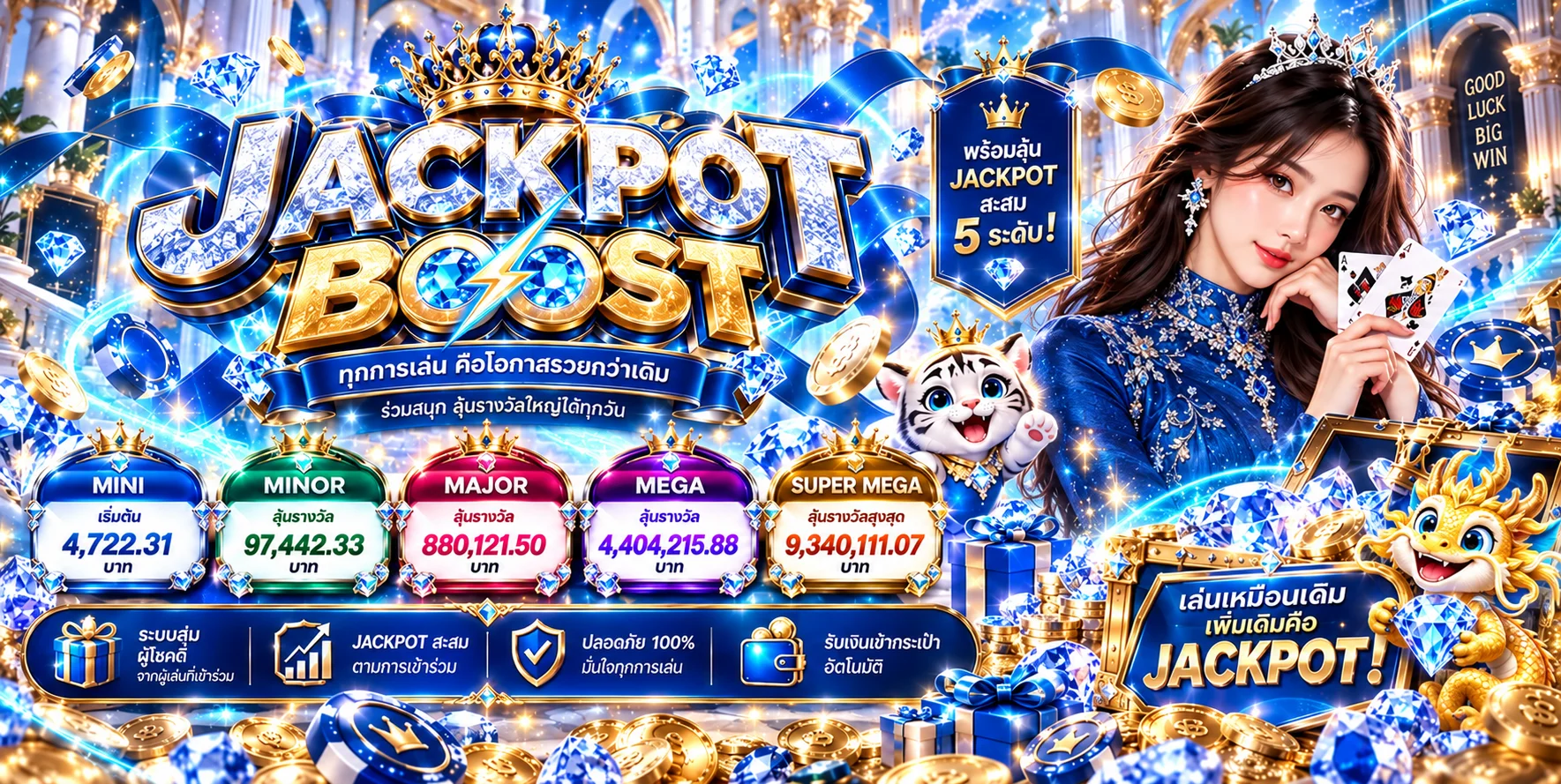 แบนเนอร์สล็อตออนไลน์ UFUN168 พร้อมระดับแจ็กพอตและมาสคอตมังกร